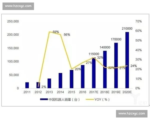 中国与阿联酋全面合作新机遇探讨及未来发展趋势分析